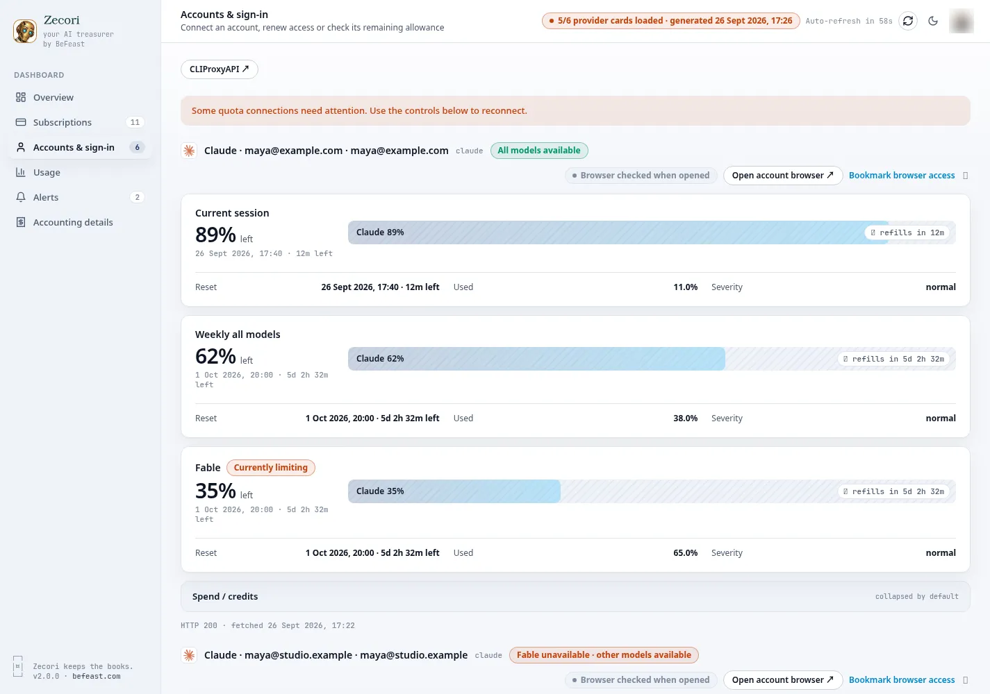 Zecori accounts view with remaining allowance per session and per week